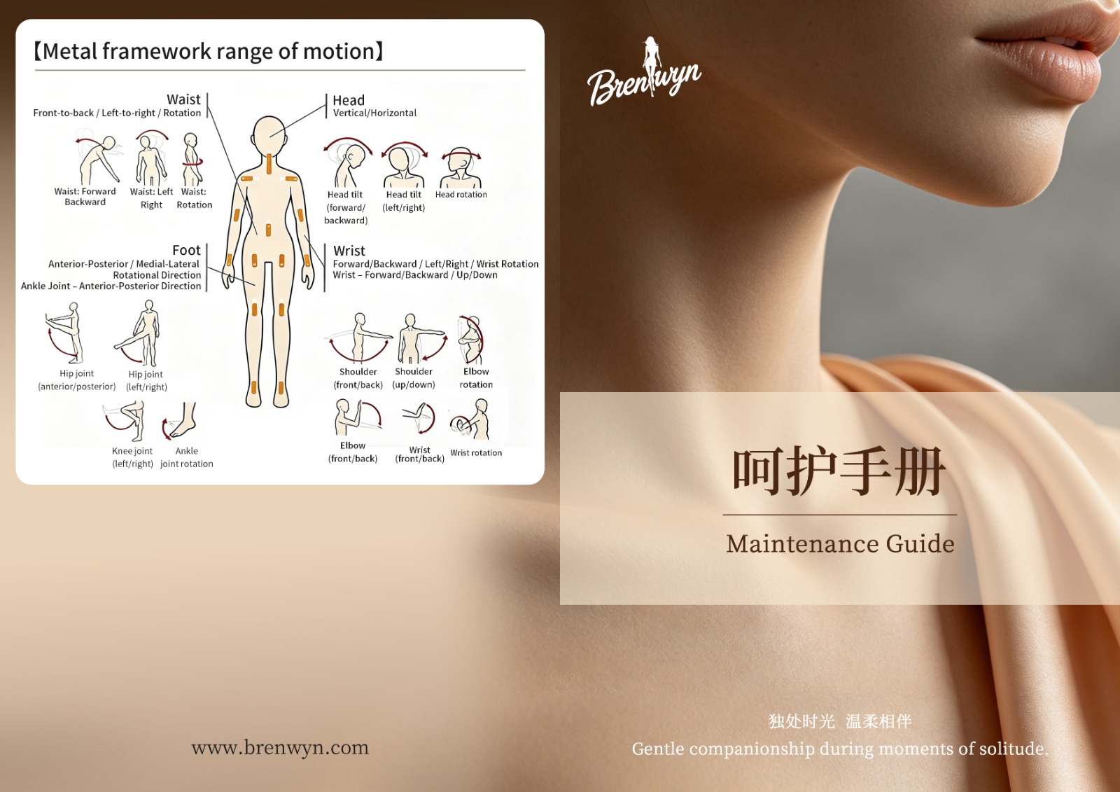 Brenwyn care manual